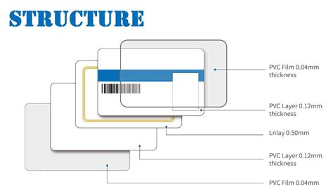 lf rfid card|different types of rfid cards.